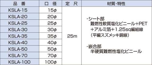 通販 | 興和化成 KSLA-50 25m ノイズプロテクトチューブ スライド ...