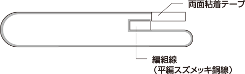 通販 | 興和化成 KATF-34 25m ノイズプロテクトチューブ フラット 
