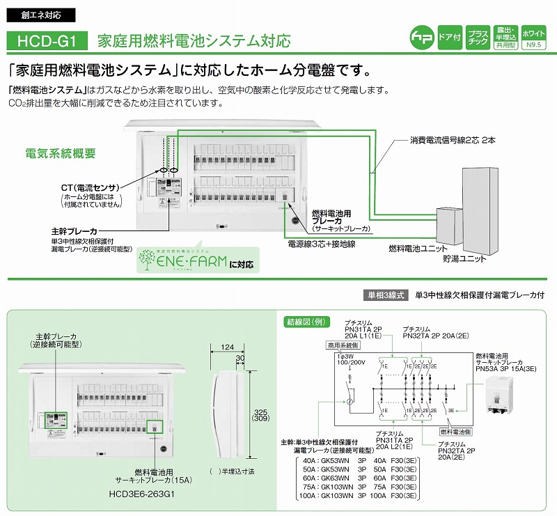 日東工業 HCD3E6-223W2 Ｗ発電システム（太陽光＋ガス） - www