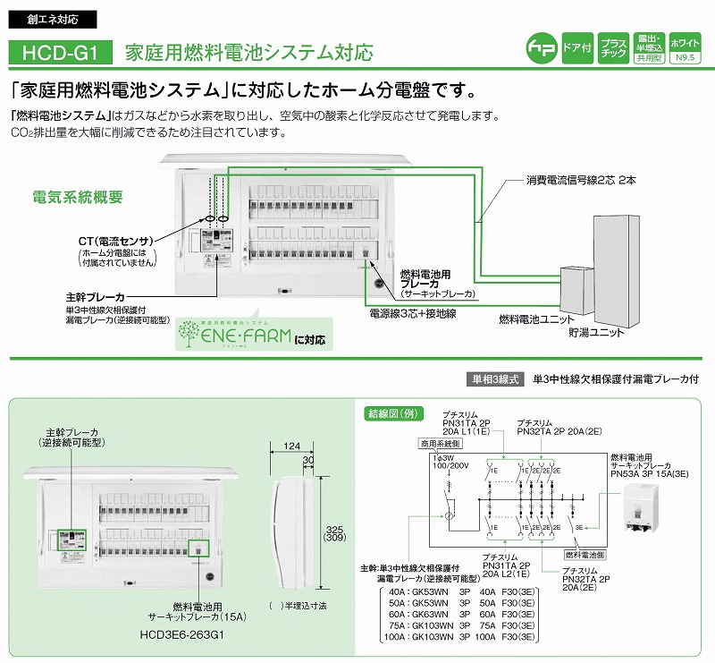 通販 | 日東工業 HCD3E5-223G1 ホーム分電盤（ドア付）家庭用燃料電池 