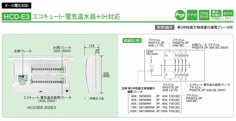 通販 | 日東工業 HCD3E5-102E3 ホーム分電盤（ドア付）・エコキュート 