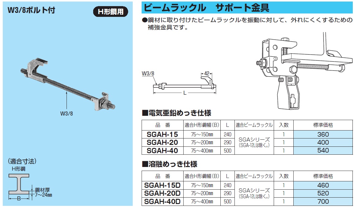 熱い販売 ビームラックル サポート金具 1ヶ SGAH-40D 未来工業 MIRAI