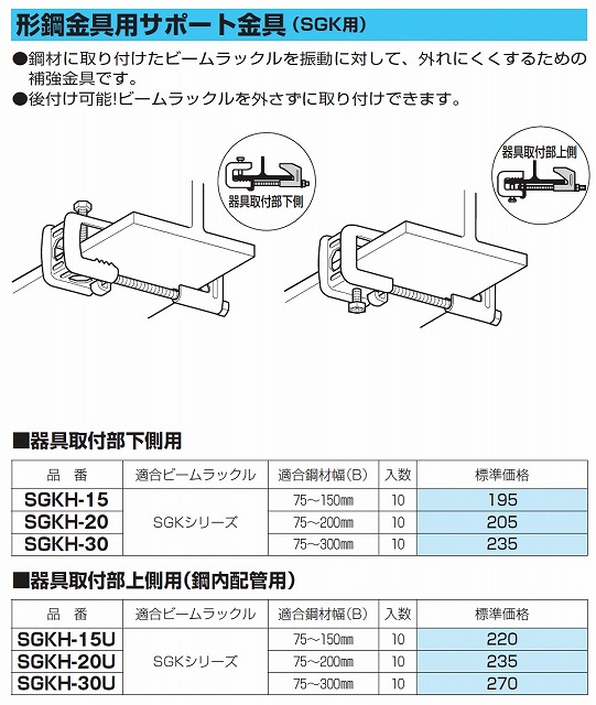 通販 | 未来工業 SGKH-30U 10個 形鋼金具用サポート金具 （SGK用） 器具取付部上側用（鋼内配管用） | アドウイクス株式会社