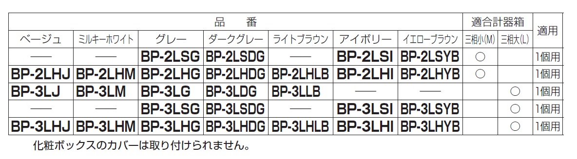 通販 | 未来工業（MIRAI) BP-2LHI アイボリー 計器箱取付板 | アドウイクス株式会社