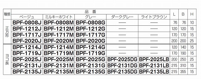 通販 | 未来工業（MIRAI) BPF-1717J ベージュ 取付自在板 正方形タイプ | アドウイクス株式会社