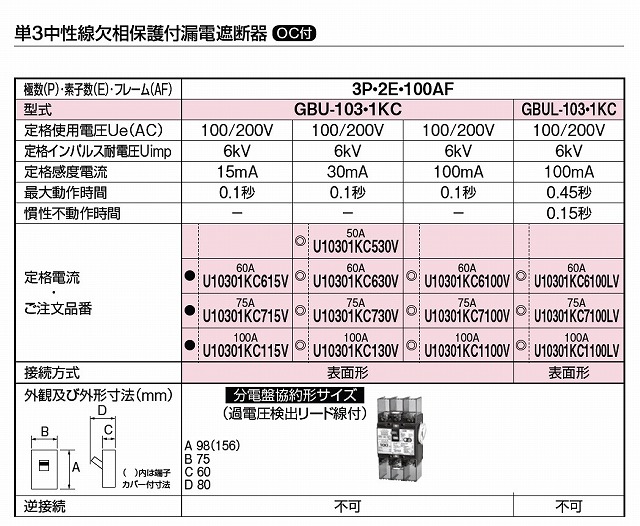 通販 | テンパール GBU-103・1KC 100A 100mA 3P2E・100AF 単3中性線欠相保護付 漏電遮断器OC付 分電盤協約形