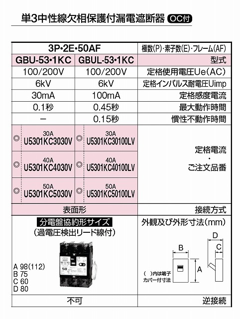 通販 | テンパール GBU-53・1KC 30mA 3P2E・50AF 単3中性線欠相保護付 漏電遮断器（OC付）分電盤協約形 | アドウイ
