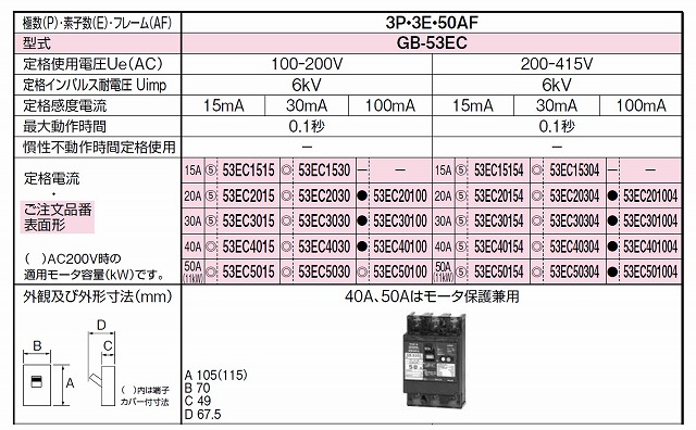 通販 | テンパール GB-53EC 50A 30mA 3P3E・50AF 漏電遮断器 ELB（53EC5030） | アドウイクス株式会社