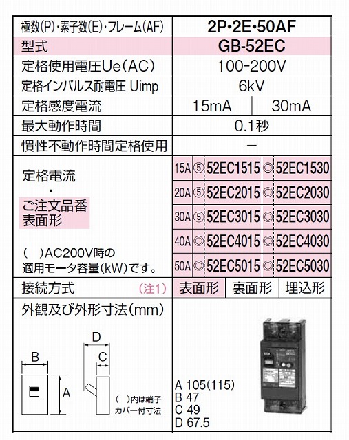 通販 | テンパール GB-52EC 2P2E 15A 30mA・50AF 漏電遮断器OC付 ELB