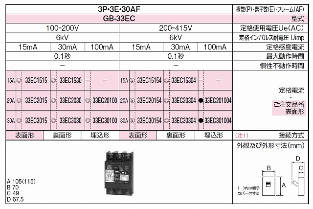 通販 | テンパール GB-33EC 3P3E 30A 30mA・30AF 漏電遮断器 OC付 ELB