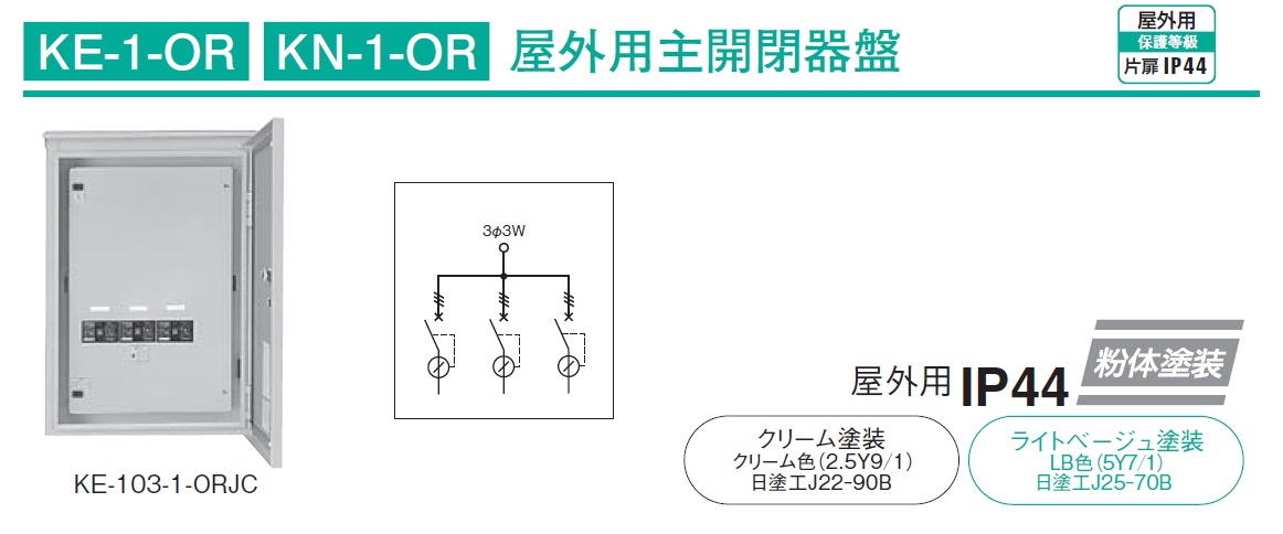 日東工業 KE-63-1JC 主開閉器盤 [OTH47778]-malaikagroup.com