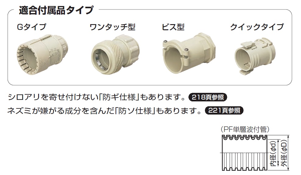 Haisou In Setchi 未来工業 MFS-16K PF管ミラフレキSS 50m巻 黒【取寄商品】 最新最全の-css.edu.om