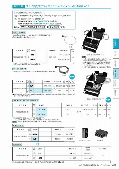 日東工業 RD97-1LC24M-4TN スプライスユニット ラックマウント型 固定