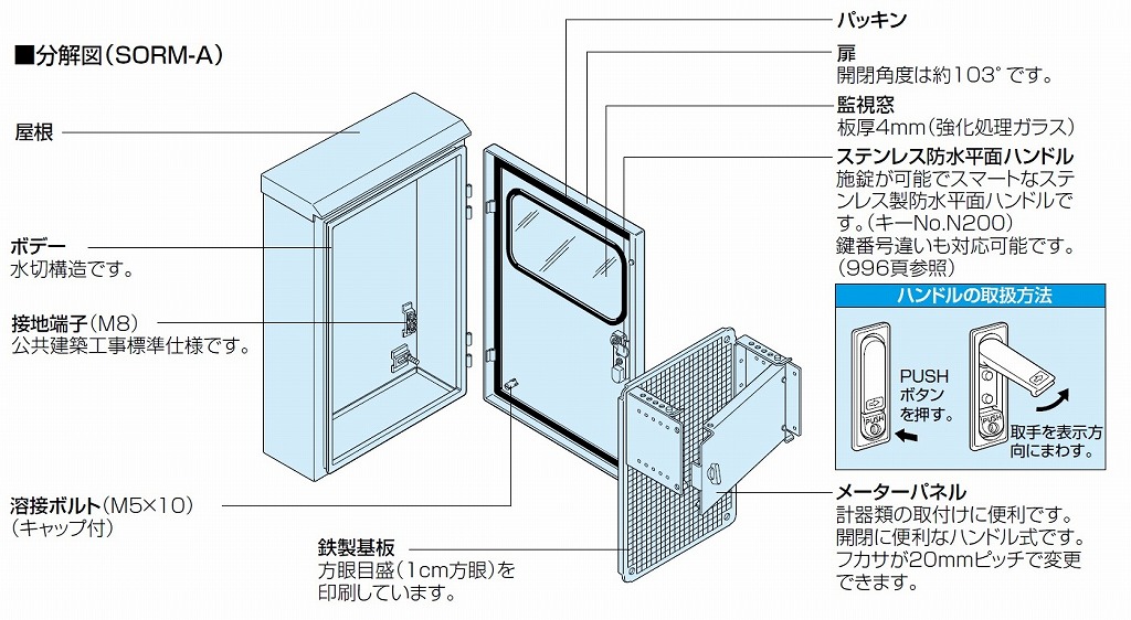 在庫処分】 日東工業 窓付屋外用制御盤キャビネット<br 水切構造 防塵 防水パッキン付 <br >寸法