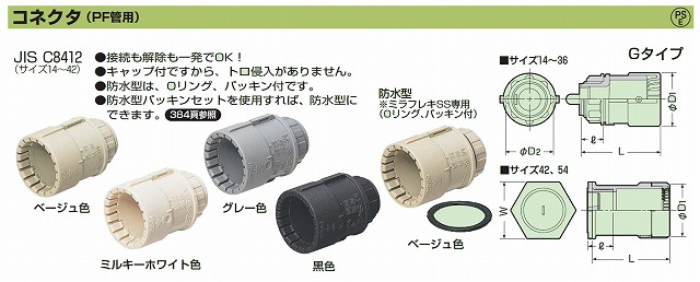 FPK-28YPK 未来工業 コネクタ 防水型 PF管28用 適合ノック径φ34 黒色