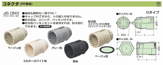 100％本物 未来工業 コネクタ PF管Φ36用 Gタイプ グレー MFSK-36GH www.escuelamediamorresi.com.ar