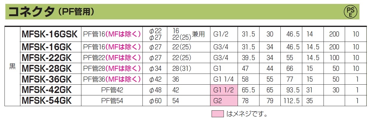 未来工業 コネクタ Gタイプ PF管14用 ベージュ 10個 MFSK-14GS 最新