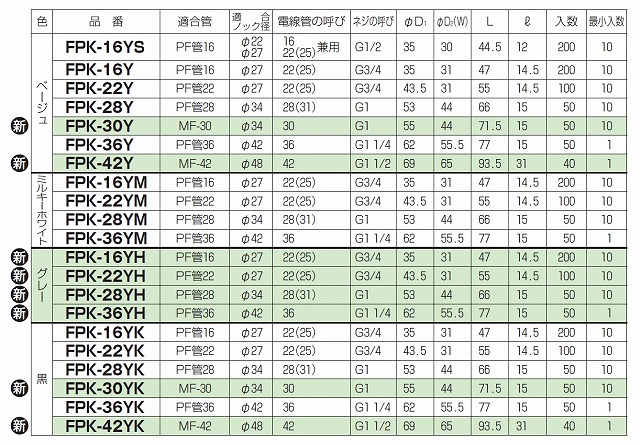 通販 | 未来工業（MIRAI) FPK-22Y ベージュ コネクタ （PF管用） ワンタッチ型 10個 | アドウイクス株式会社