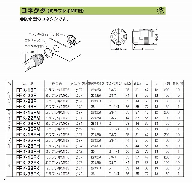 国内正規品】 1巻 未来工業 ミラフレキＭＦ MF-42 木材・建築資材・設備