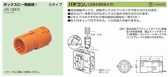 未来工業 パチコン 鉄製ボックス適合 MFSK-16GCTS PF管Φ16用 Gタイプ