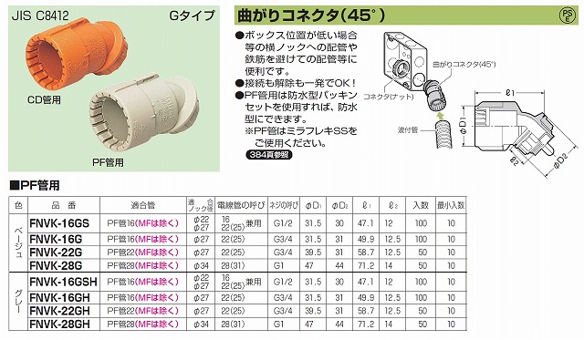 未来工業 曲がりコネクタ 45度 グレー Gタイプ FNVK-28GH PF管Φ28用