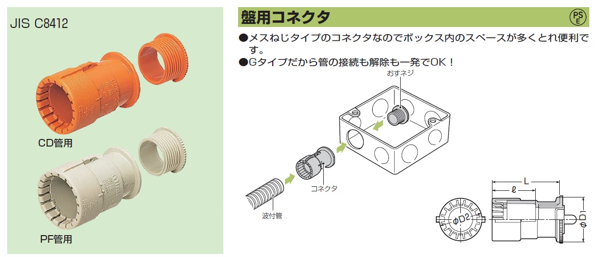 通販 | 未来工業（MIRAI) CDK-16BGS CD管用 盤用コネクタ Gタイプ 10個 | アドウイクス株式会社