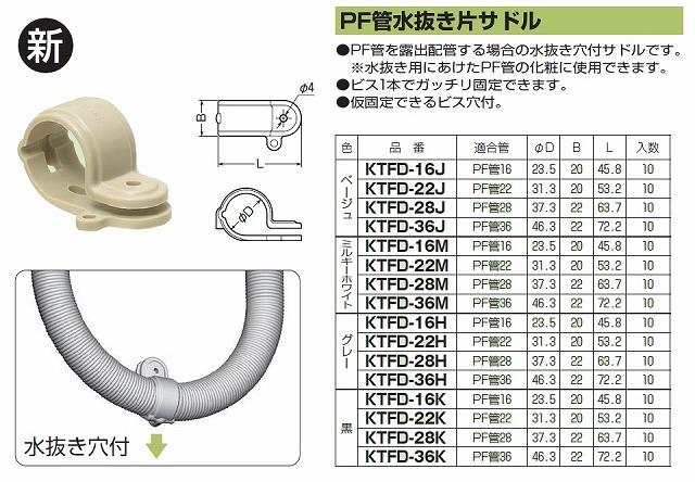 未来工業 PF管水抜き片サドル KTFD-22K 10個入り