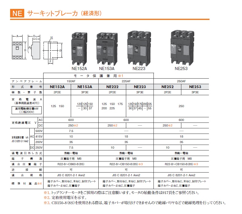 テンパール工業 B223EA17S 配線用遮断器 経済タイプ Eシリーズ 225AF