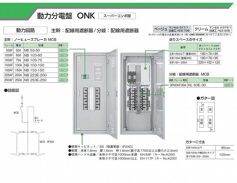 通販 | 河村電器産業 ONK1014WN ベージュ・ONK1014WNK クリーム 主幹100A 14+0 ワイド 動力分電盤 ONK 主幹