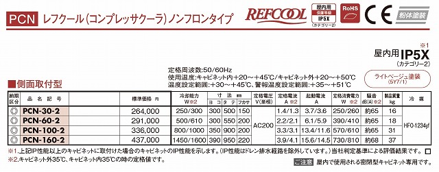 通販 | 日東工業 PCN-100-2 レフクール（コンプレッサクーラ） 側面