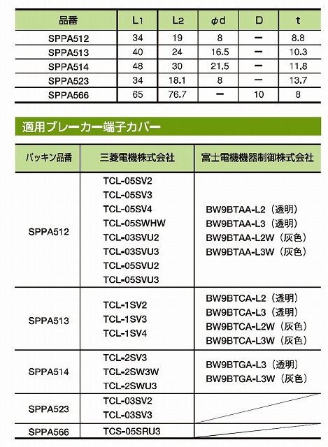 通販 | ・三桂製作所 SPPA514 1個 ブレーカ用端子カバー用パッキン