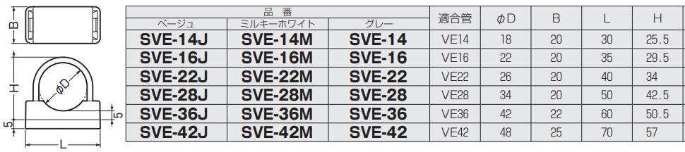 最新発見 VE両サドル VE管用コーティングステンレスサドル ベージュ 適合管VE14 300個価格 未来工業 MIRAI SST-14J 
