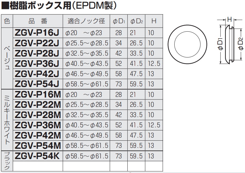 通販 | 未来工業（MIRAI) ZGV-P28J（ベージュ） ZGV-P28M（ミルキー