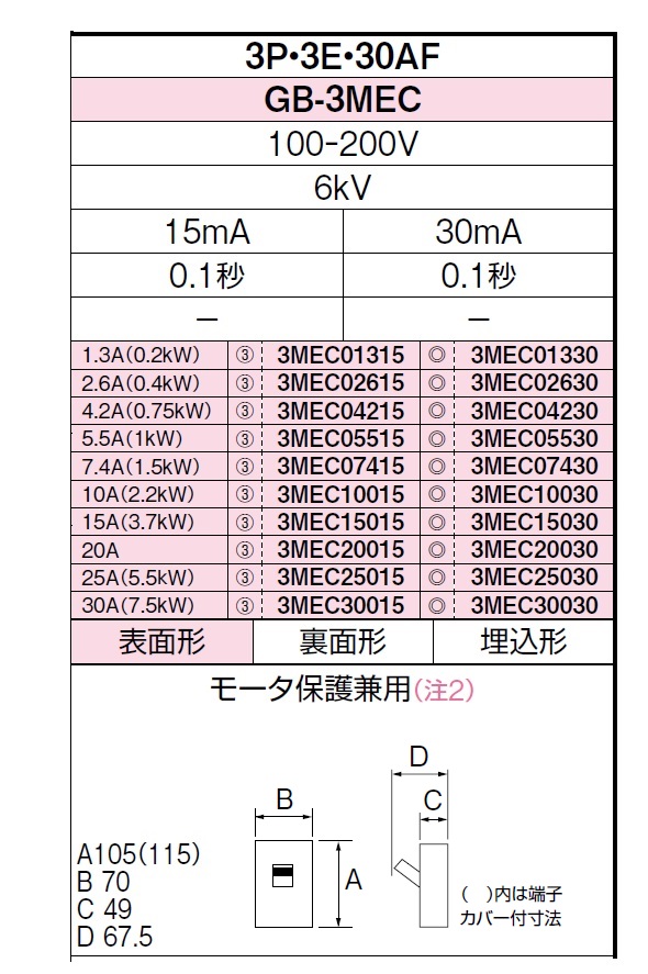 通販 | テンパール工業 GB-3MEC 3P3E30A（7.5kW）30mA 漏電遮断器