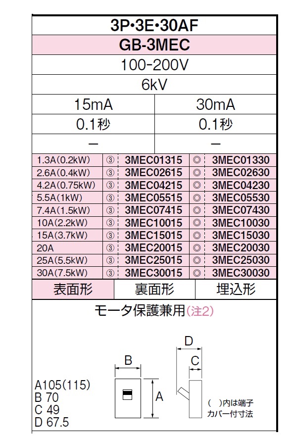 通販 | テンパール工業 GB-3MEC 3P3E15A（3.7kW） 15mA 漏電遮断器・モータ保護兼用 3MEC15015 |  アドウイクス株式会社