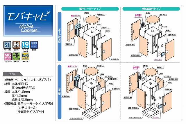 安いお得 河村（カワムラ） モバキャビ 自立型 MKCJ MKCJ 18-90L2